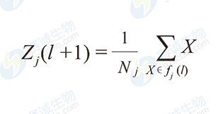 K平均聚類 K平均聚類